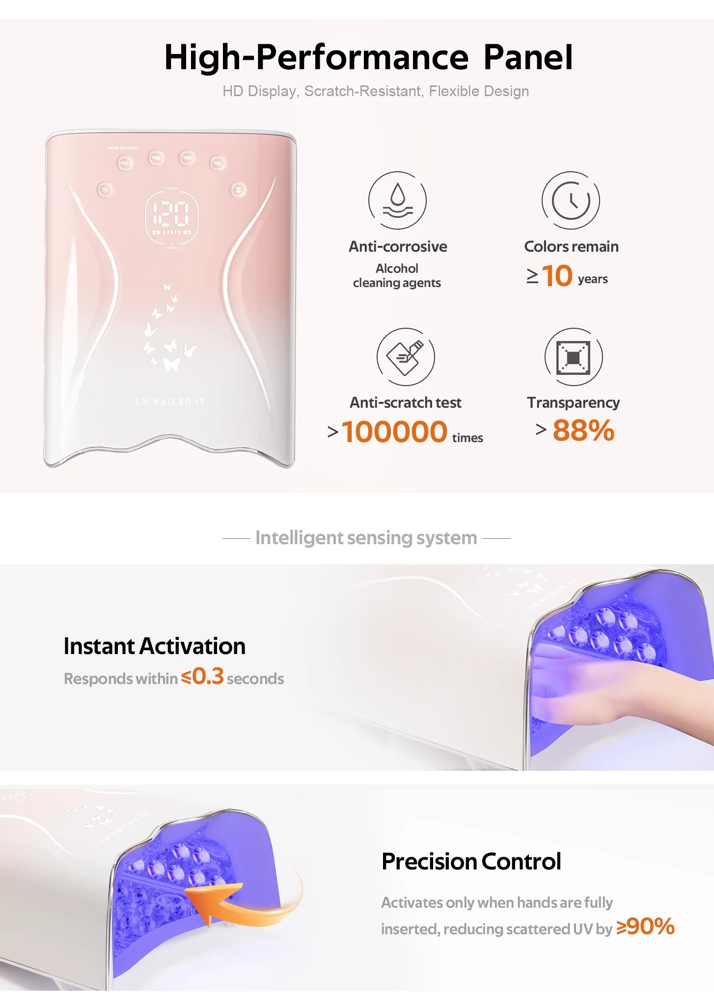 Power Cure Lamp (WHITE) - Image 3