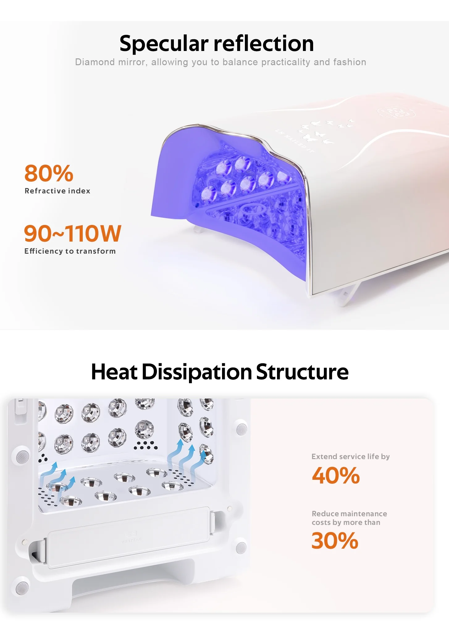 Power Cure Lamp (WHITE) - Image 4